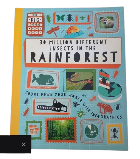 30 MILLION DIFFERENT INSECTS IN THE RAINFOREST